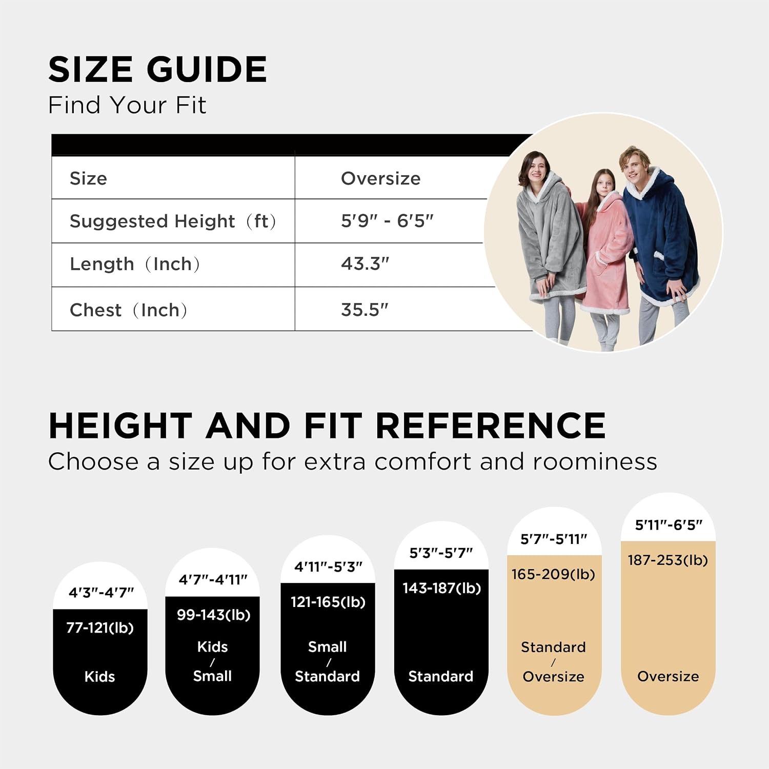 image:imageBedsure Wearable Blanket Sherpa Hoodie Gifts Sweatshirt Grey Standard Gifts for WomenMen Warm Soft Cozy Sherpa Fleece Machine Wash Birthday GiftsConcrete Grey