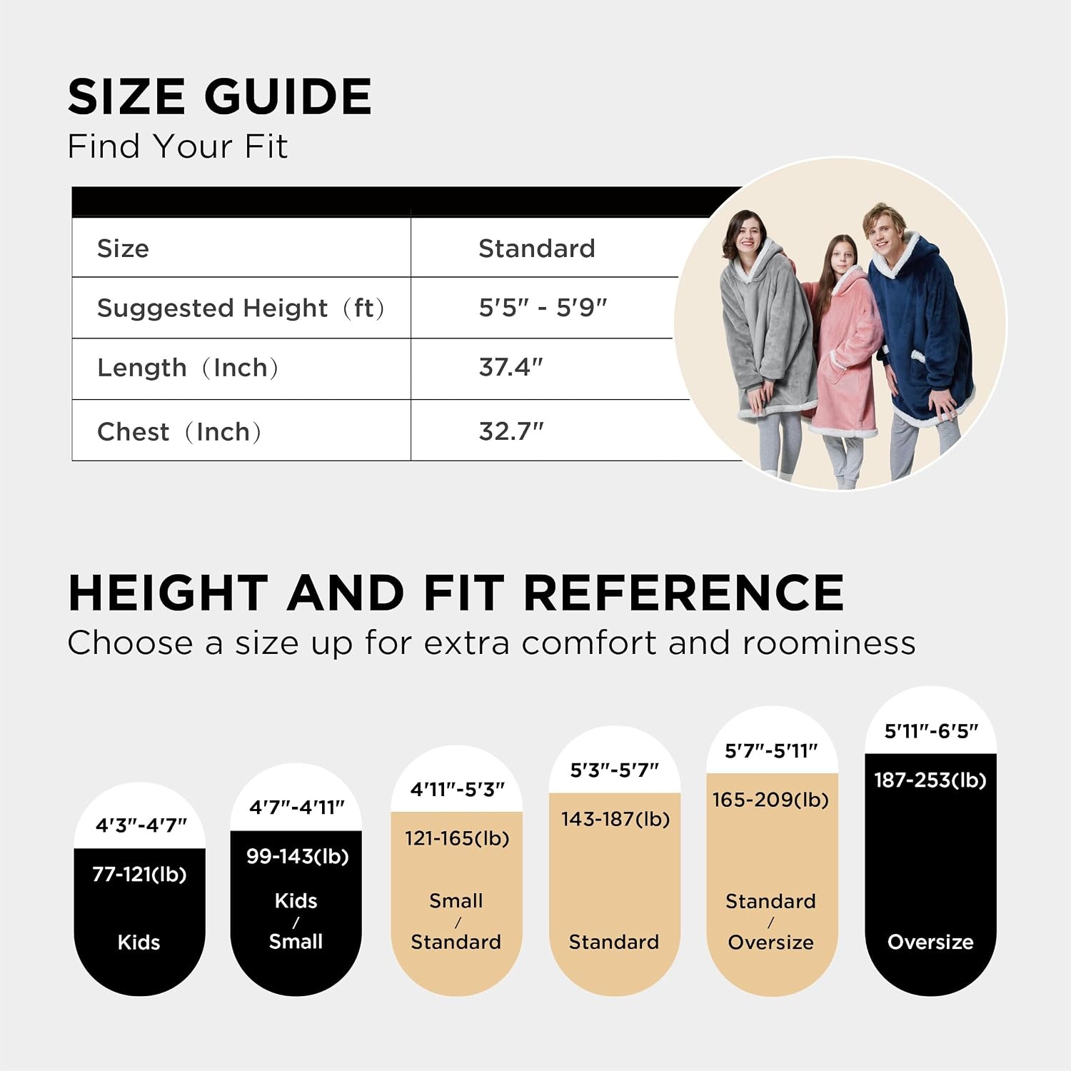 image:imageBedsure Wearable Blanket Sherpa Hoodie Gifts Sweatshirt Grey Standard Gifts for WomenMen Warm Soft Cozy Sherpa Fleece Machine Wash Birthday GiftsConcrete Grey
