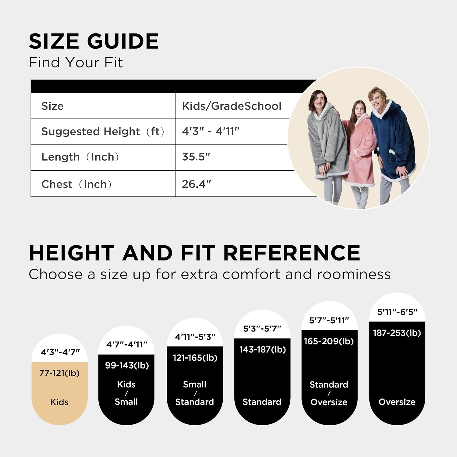 image:imageBedsure Wearable Blanket Sherpa Hoodie Gifts Sweatshirt Grey Standard Gifts for WomenMen Warm Soft Cozy Sherpa Fleece Machine Wash Birthday GiftsConcrete Grey