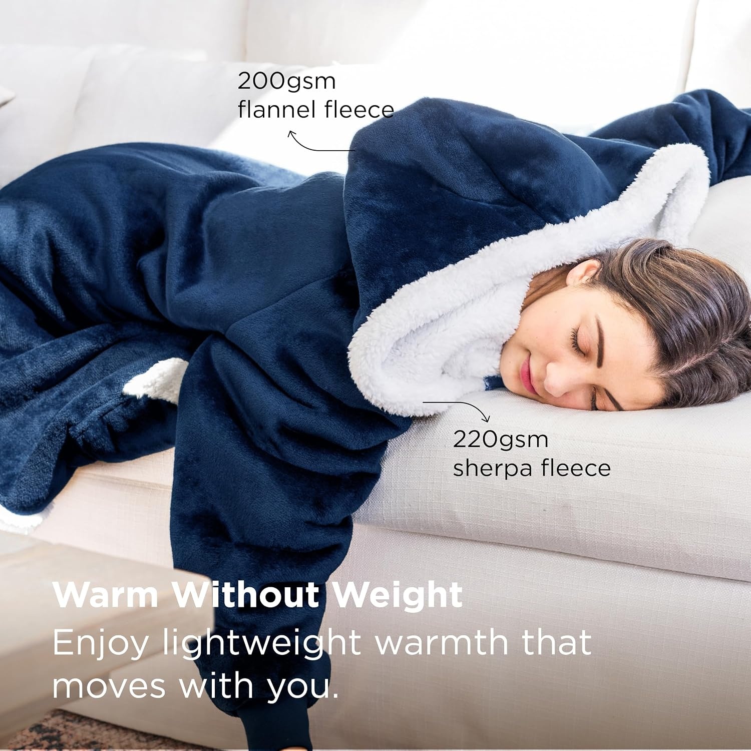 image:imageBedsure Wearable Blanket Sherpa Hoodie Gifts Sweatshirt Grey Standard Gifts for WomenMen Warm Soft Cozy Sherpa Fleece Machine Wash Birthday GiftsNavy