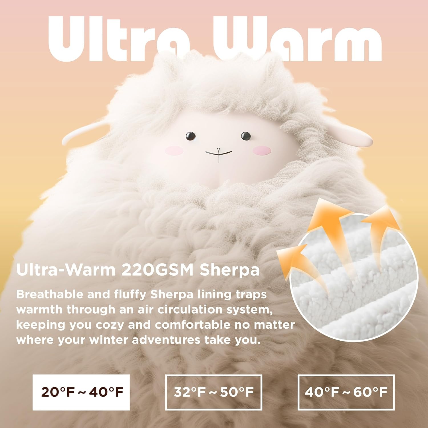 image:imageBedsure Wearable Blanket Sherpa Hoodie Gifts Sweatshirt Grey Standard Gifts for WomenMen Warm Soft Cozy Sherpa Fleece Machine Wash Birthday GiftsNavy