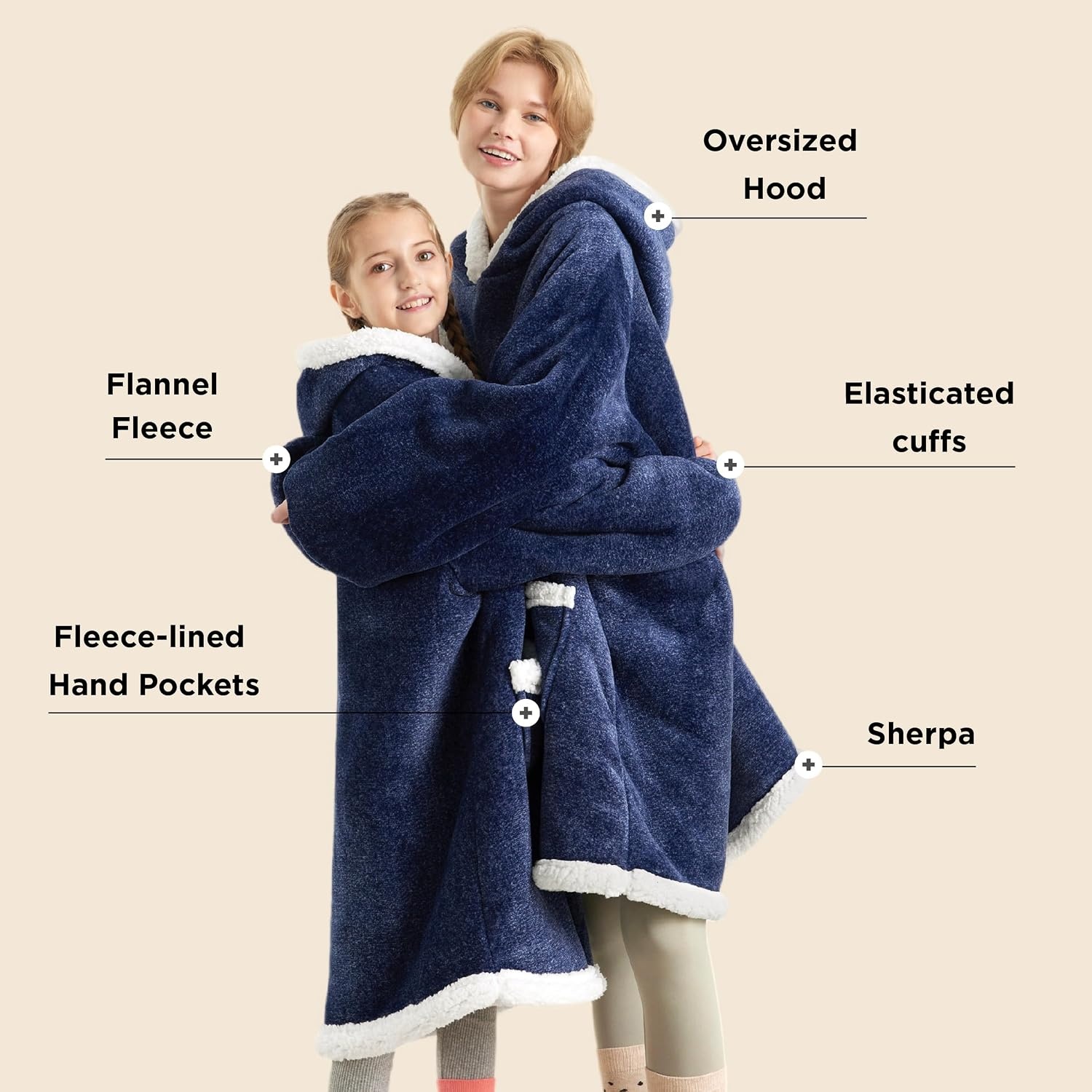 image:imageBedsure Wearable Blanket Sherpa Hoodie Gifts Sweatshirt Grey Standard Gifts for WomenMen Warm Soft Cozy Sherpa Fleece Machine Wash Birthday GiftsOcean Blue