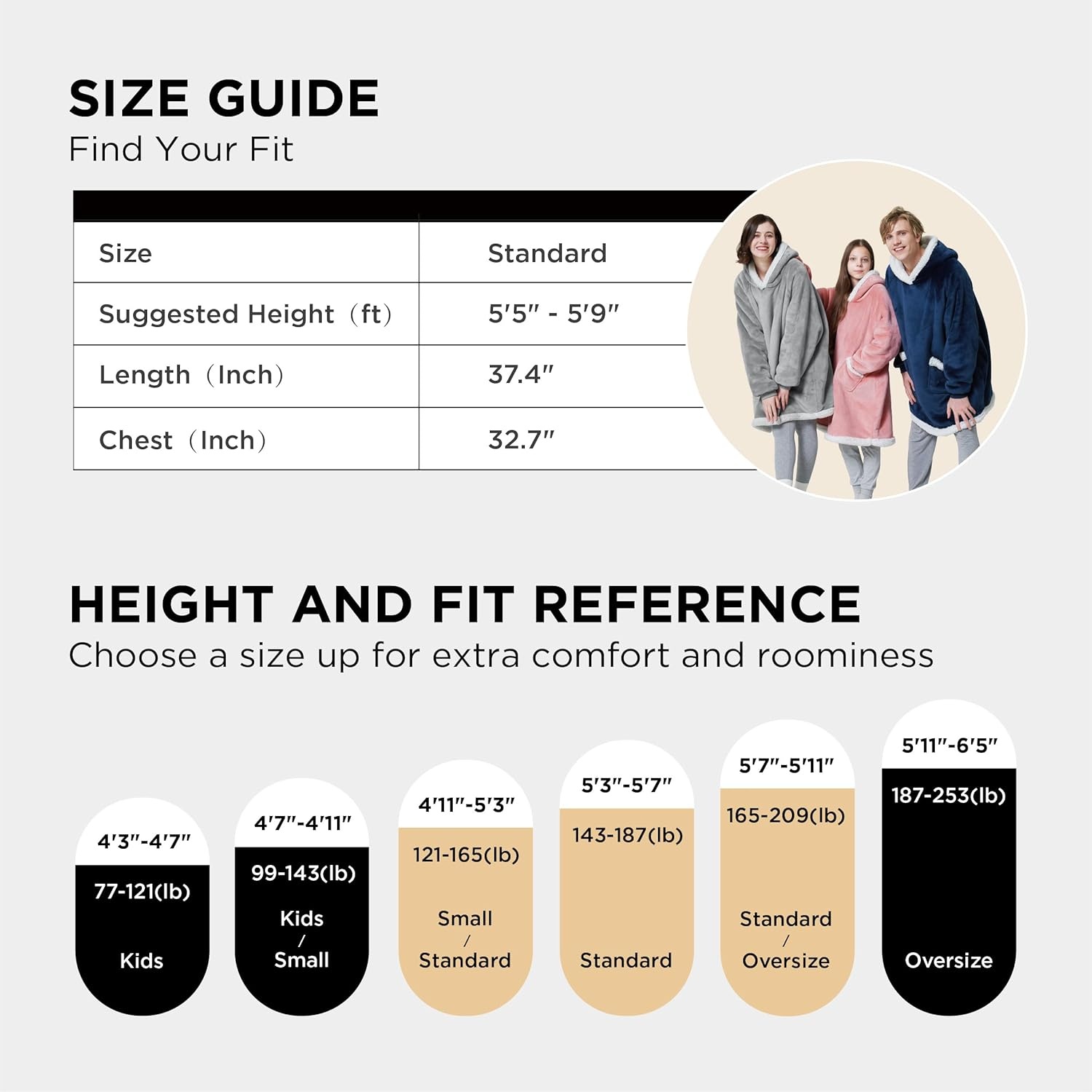 image:imageBedsure Wearable Blanket Sherpa Hoodie Gifts Sweatshirt Grey Standard Gifts for WomenMen Warm Soft Cozy Sherpa Fleece Machine Wash Birthday GiftsSky Blue