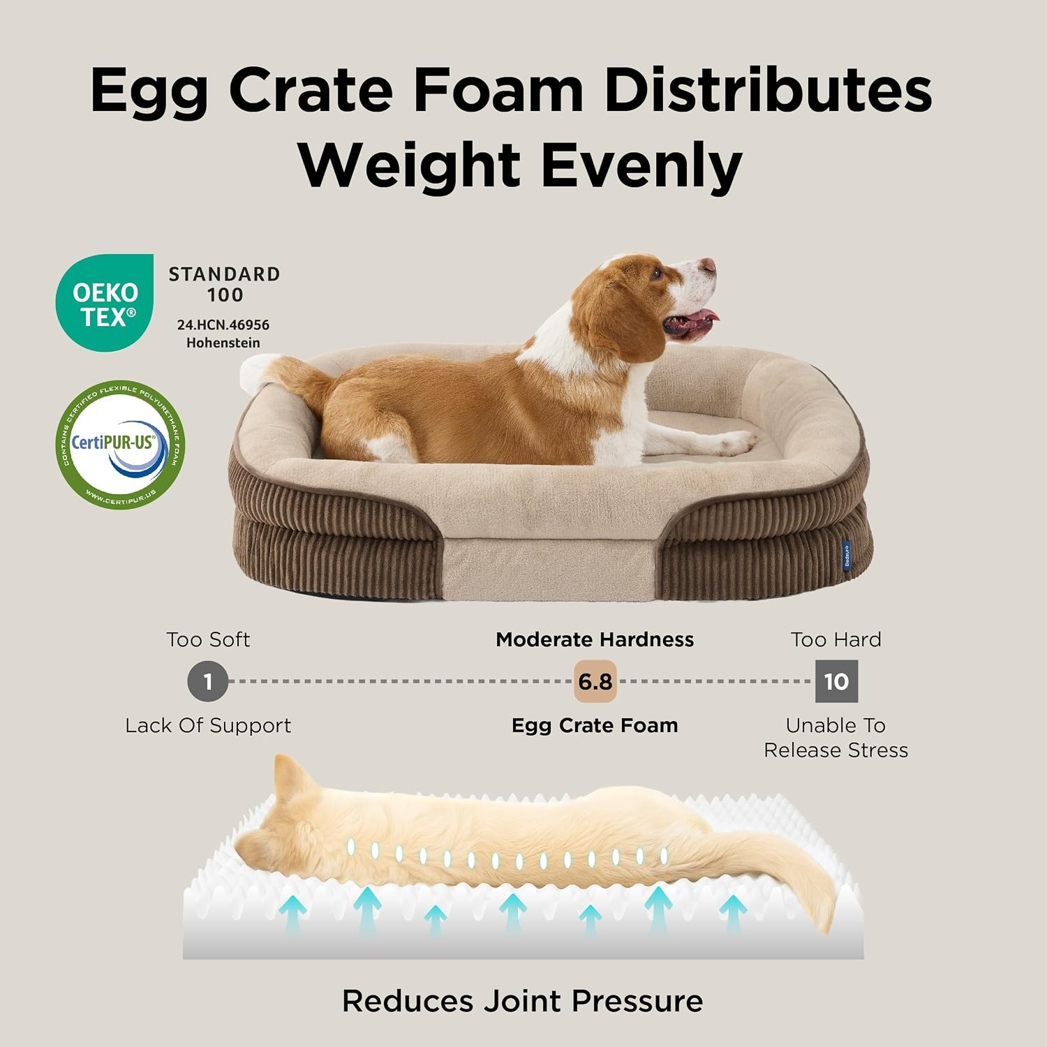 image:imageBedsure 360Oval Bolster Orthopedic Dog Bed Medium Size Dog30 Blue EggCrate Foam for Senior Dogs Big Comfort Pet Sofa Couch with UltraSoft Fleece Waterproof Washable CoverWalnut