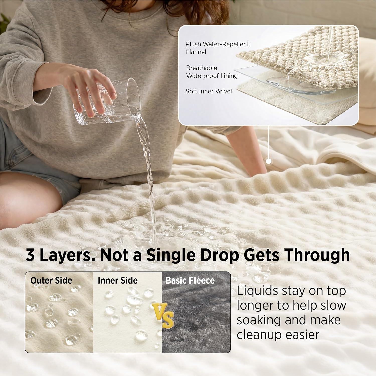 image:imageBedsure Bubble Waterproof Blanket for Bed Soft Fleece Reversible Dog Blankets for Large Dogs Waterproof Couch Sofa Cover Bed Protector PinkBeige Queen 90x90 inchesBeigeWhite
