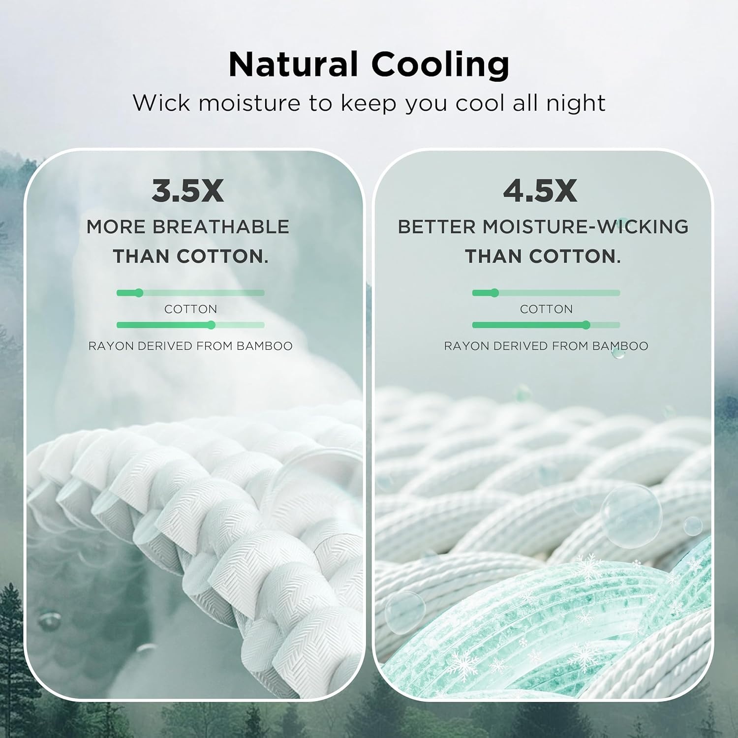 image:imageBedsure Cooling Cotton Waffle Full Size Blanket Lightweight Breathable Blanket of Rayon Derived from Bamboo for Hot Sleepers Luxury Throws for Bed Couch and Sofa Ivory 80x90 InchesDusty Blue