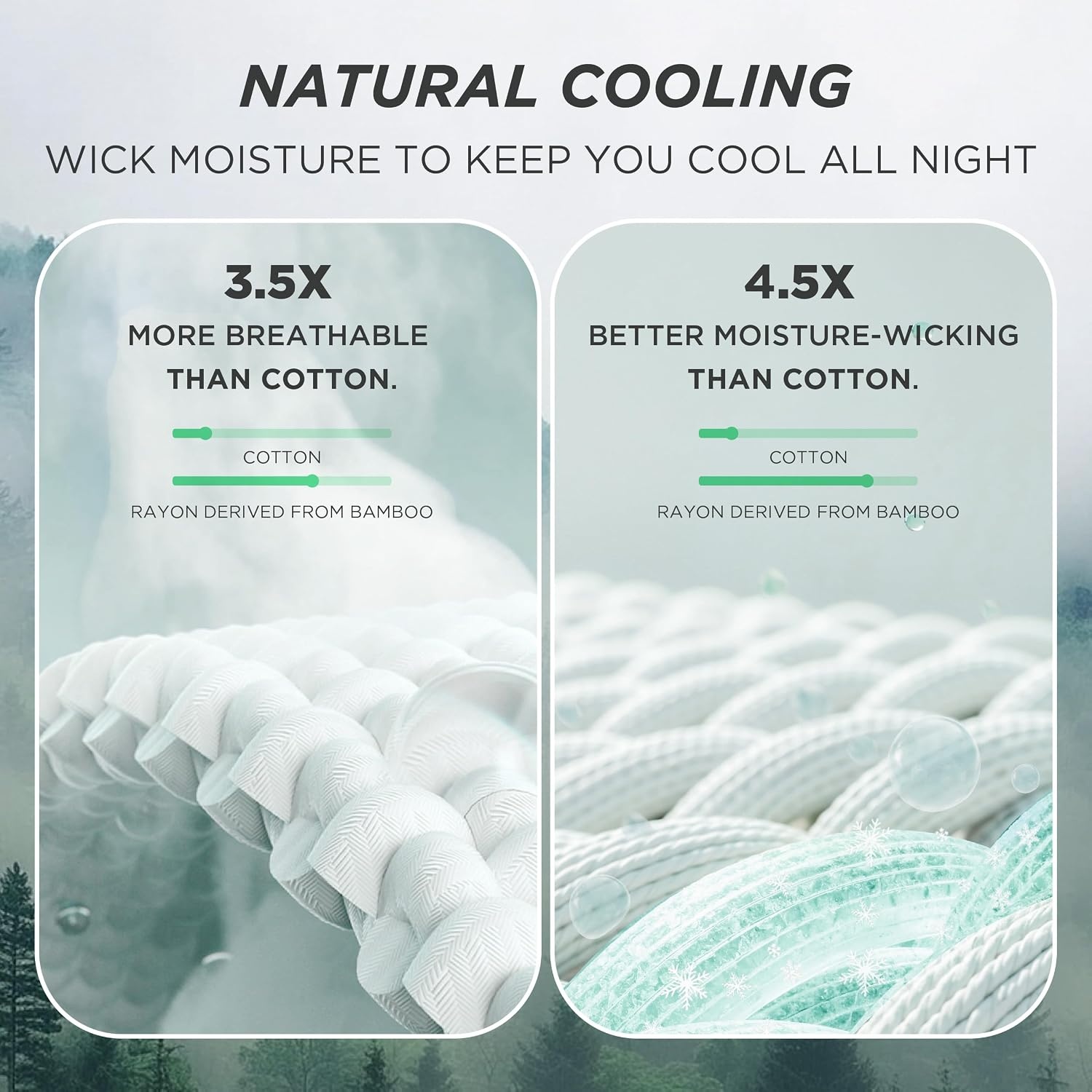 image:imageBedsure Cooling Cotton Waffle Full Size Blanket Lightweight Breathable Blanket of Rayon Derived from Bamboo for Hot Sleepers Luxury Throws for Bed Couch and Sofa Ivory 80x90 InchesOlive Green