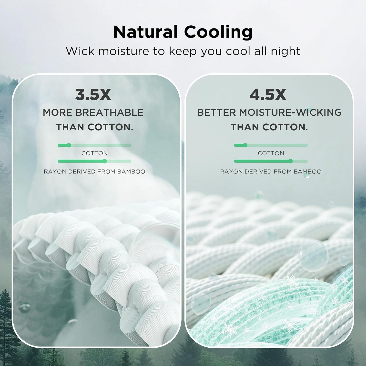 image:imageBedsure Cooling Cotton Waffle Full Size Blanket Lightweight Breathable Blanket of Rayon Derived from Bamboo for Hot Sleepers Luxury Throws for Bed Couch and Sofa Ivory 80x90 InchesDark Red