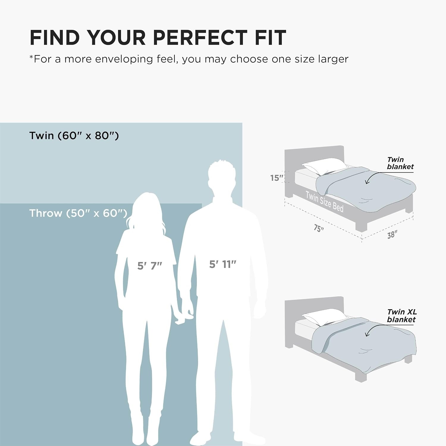 image:imageBedsure GentleSoft Sherpa Fleece Throw Blanket for Couch NonHeated Thick amp Warm Cozy Comfort Blanket for Winter Fall Soft Fuzzy Plush Throw Gifts for Women and Men Grey 50x60 Inches06 Bright White