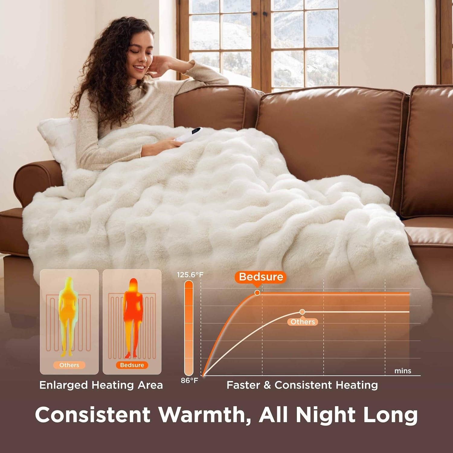 image:imageBedsure Heated Blanket Electric Throw Thick Striped Fast Heating Electric Blanket with Preheat Function 6 Heat amp 6 Timer Up to 10H 8H Auto Off ETL Certified Gifts for Women 50x60 White12 Coconut White