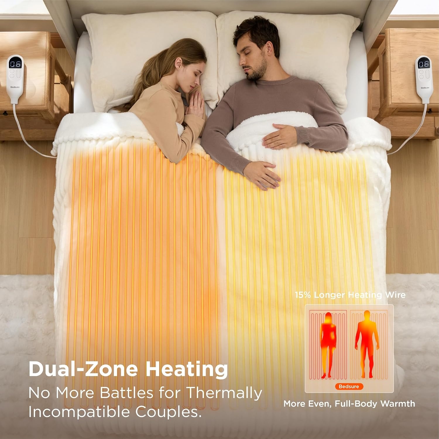 image:imageBedsure Heated Blanket Electric Throw Thick Striped Fast Heating Electric Blanket with Preheat Function 6 Heat amp 6 Timer Up to 10H 8H Auto Off ETL Certified Gifts for Women 50x60 White01 White
