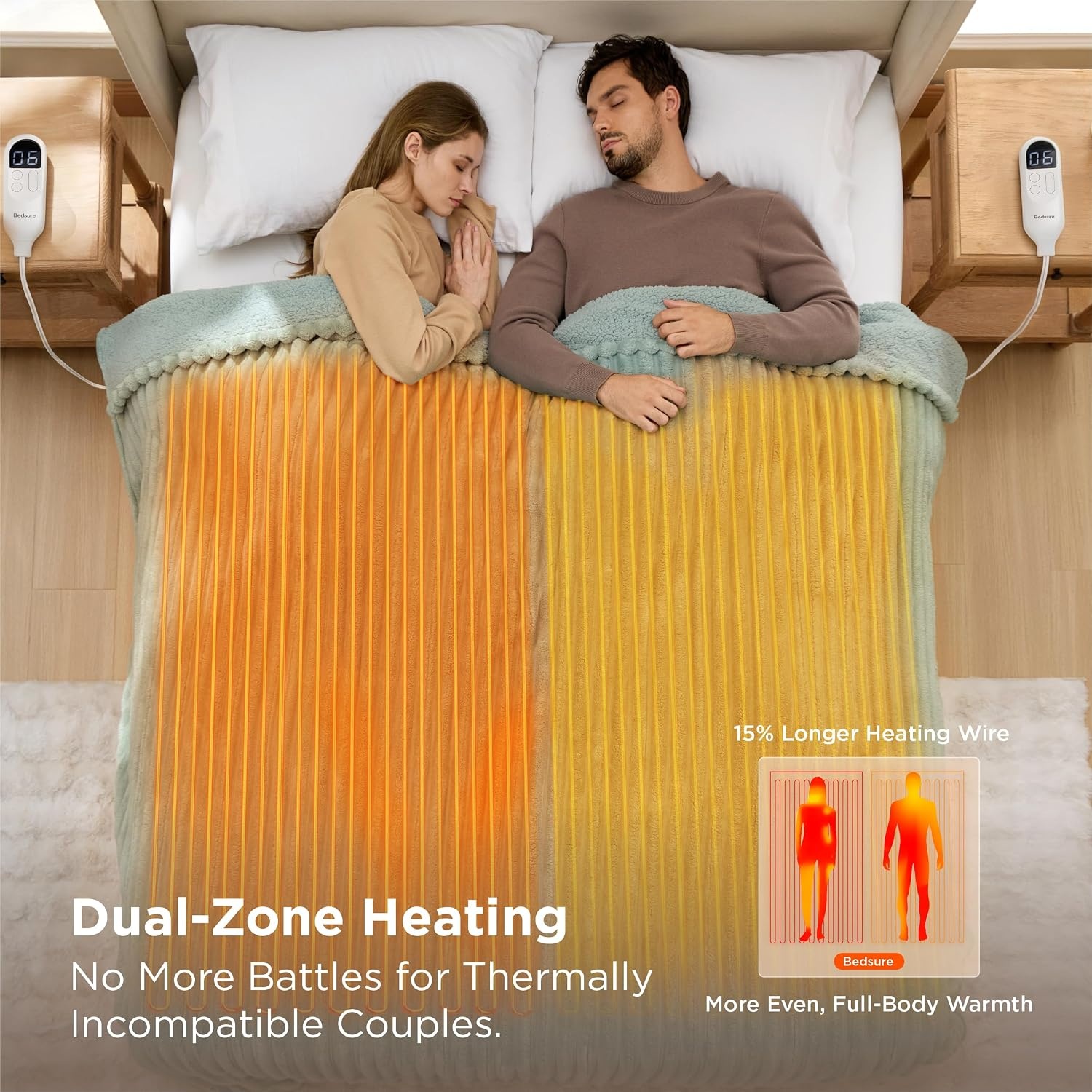 image:imageBedsure Heated Blanket Electric Throw Thick Striped Fast Heating Electric Blanket with Preheat Function 6 Heat amp 6 Timer Up to 10H 8H Auto Off ETL Certified Gifts for Women 50x60 White04 Emerald Green