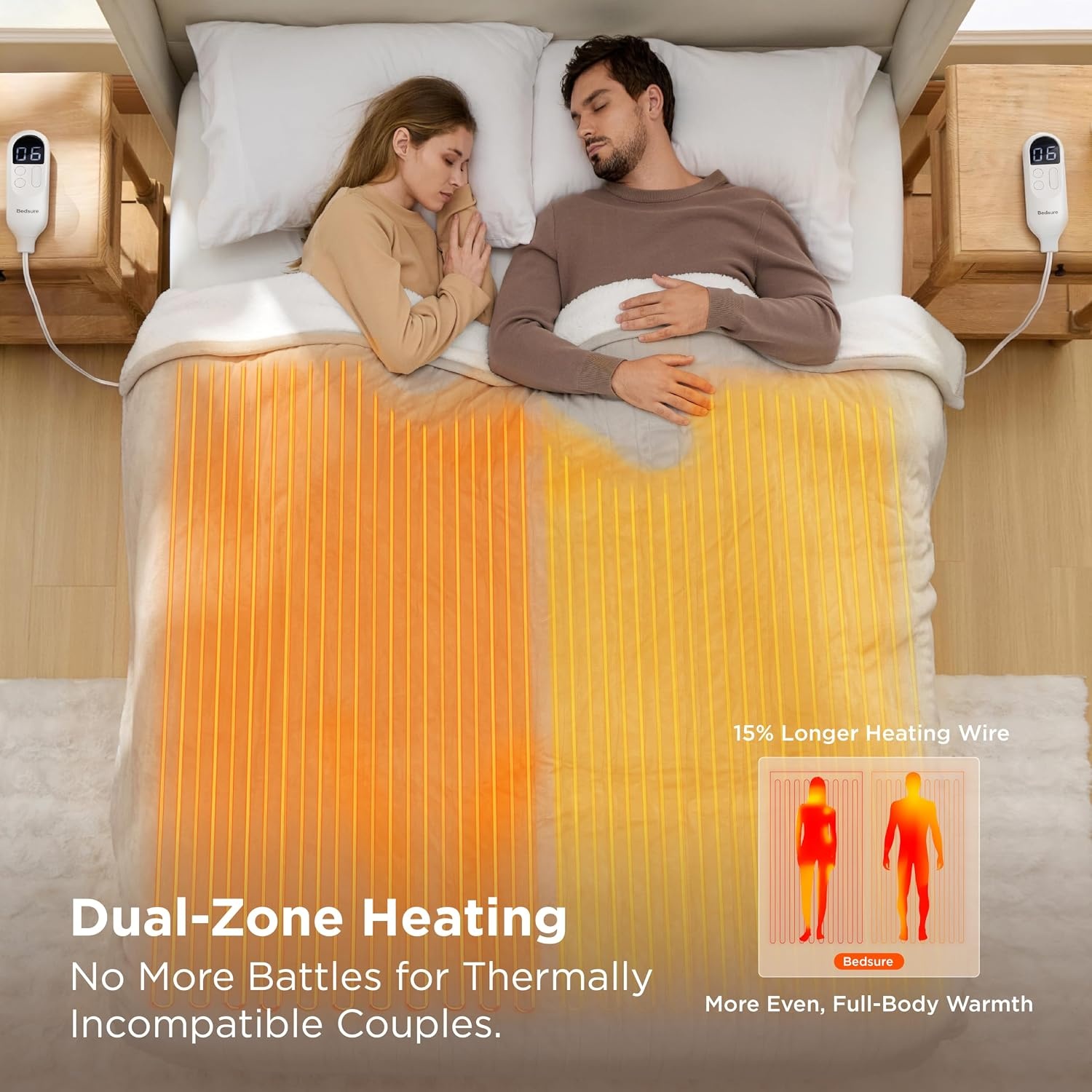 image:imageBedsure Heated Blanket Full Size Soft Electric Blanket with Preheat Cream 6 Heat6 Timer Settings 8H Auto ShutOff ETLFCC Flannel Sherpa Machine Washable Gifts for Grandma Grandpa 72x84in03 Cream