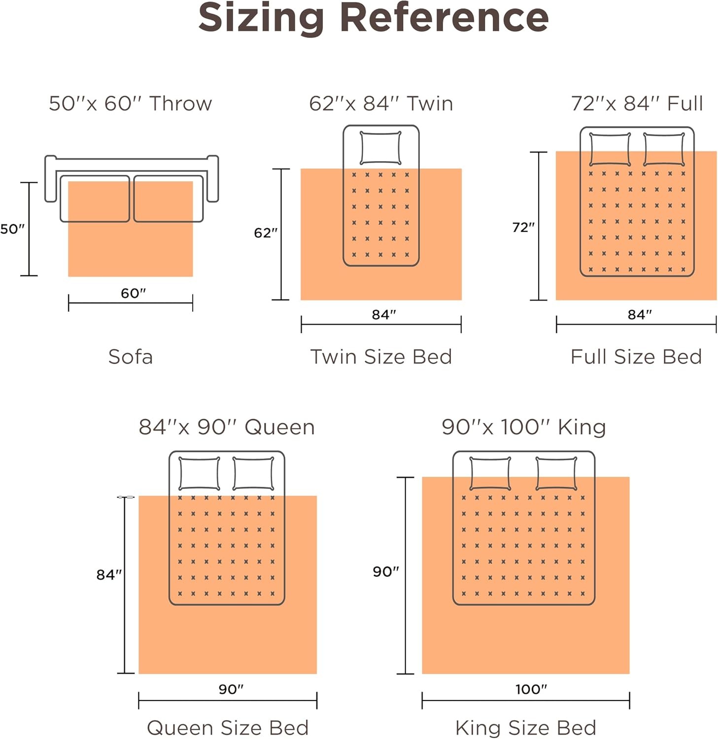 image:imageBedsure Heated Blanket Full Size Soft Electric Blanket with Preheat Cream 6 Heat6 Timer Settings 8H Auto ShutOff ETLFCC Flannel Sherpa Machine Washable Gifts for Grandma Grandpa 72x84in09 Pink
