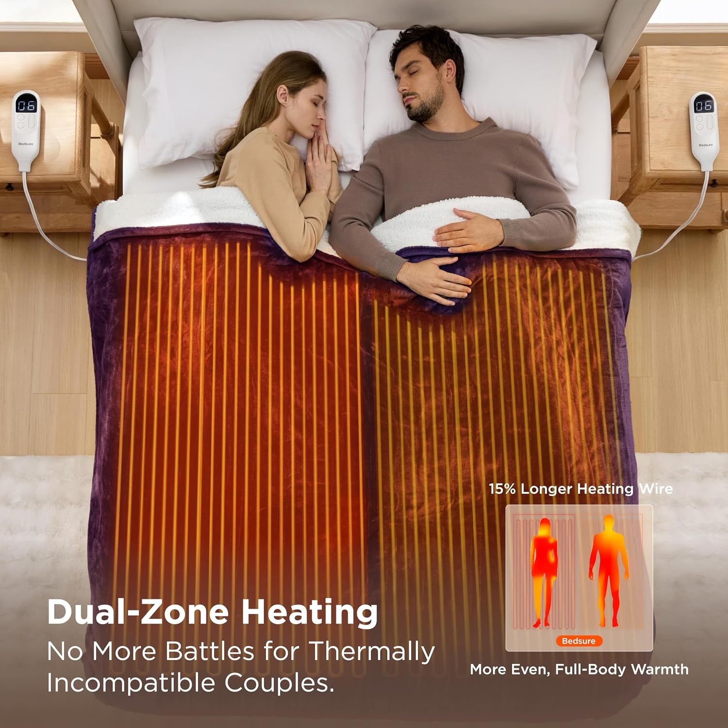 image:imageBedsure Heated Blanket Full Size Soft Electric Blanket with Preheat Cream 6 Heat6 Timer Settings 8H Auto ShutOff ETLFCC Flannel Sherpa Machine Washable Gifts for Grandma Grandpa 72x84in08 Purple