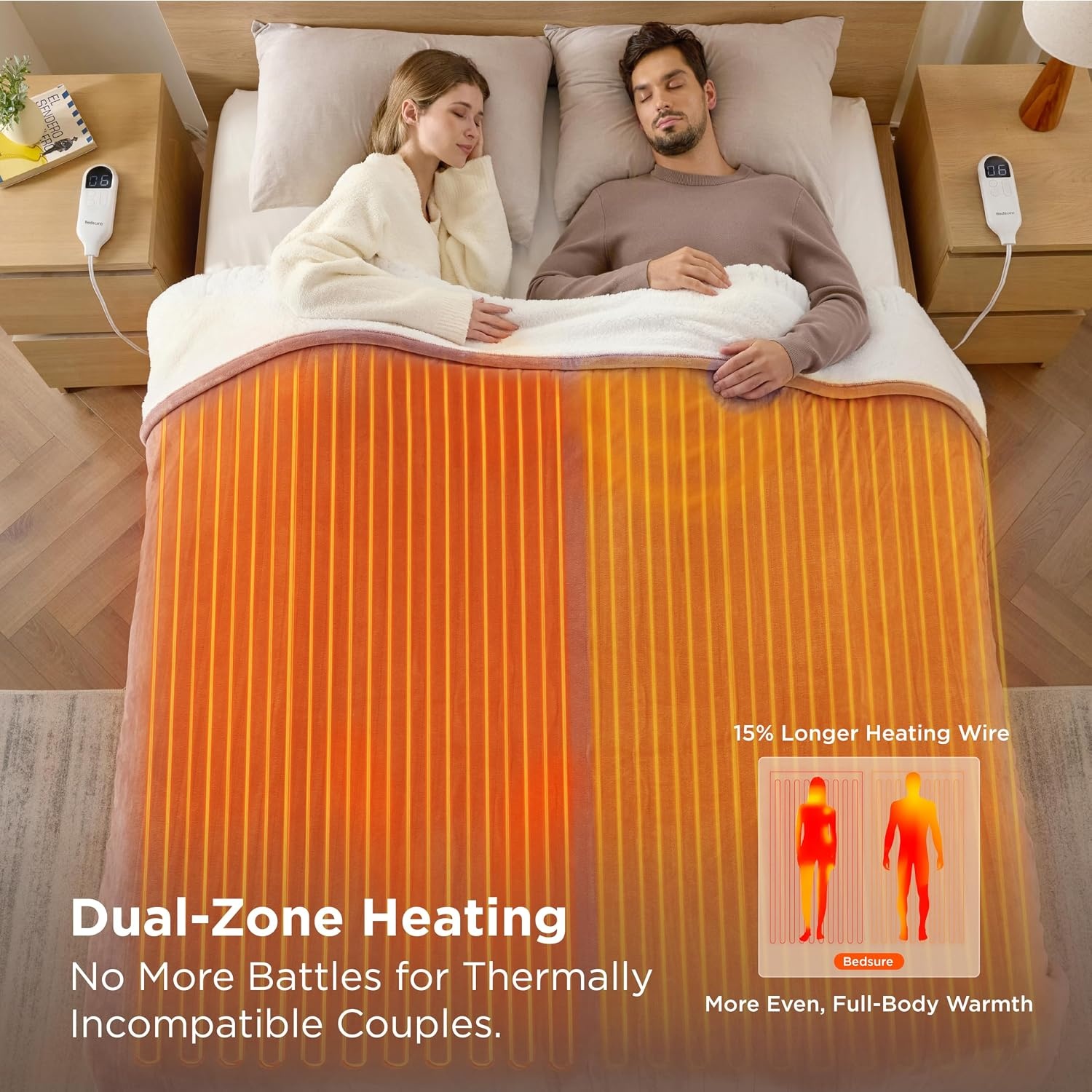 image:imageBedsure Heated Blanket Full Size Soft Electric Blanket with Preheat Cream 6 Heat6 Timer Settings 8H Auto ShutOff ETLFCC Flannel Sherpa Machine Washable Gifts for Grandma Grandpa 72x84in09 Pink
