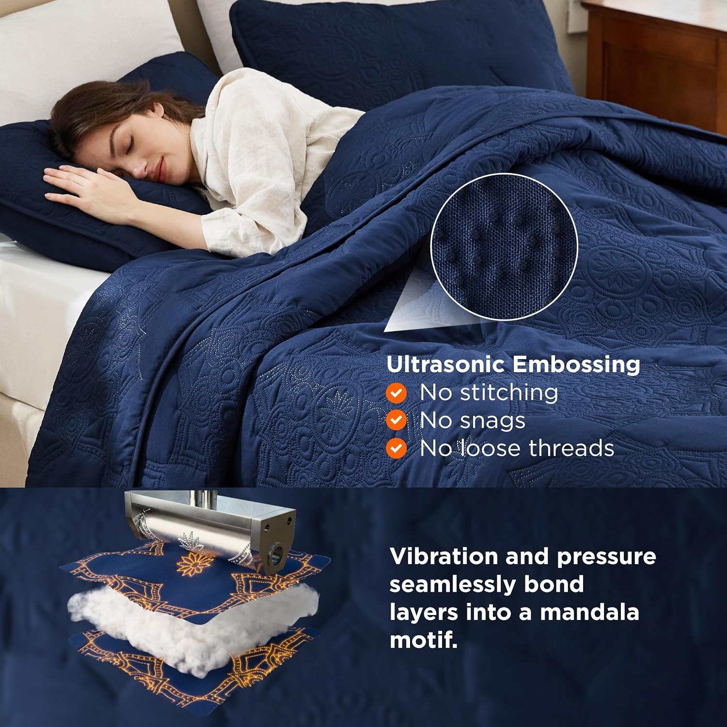 image:imageBedsure Quilts Queen Size Bedspread Thin Comforter Charcoal Coverlet AllSeason Bedding Soft Modern Clover Pattern StitchFree QuiltTech PetFriendly Machine Washable 90x96in 3 Pcs04 Navy Blue Floral