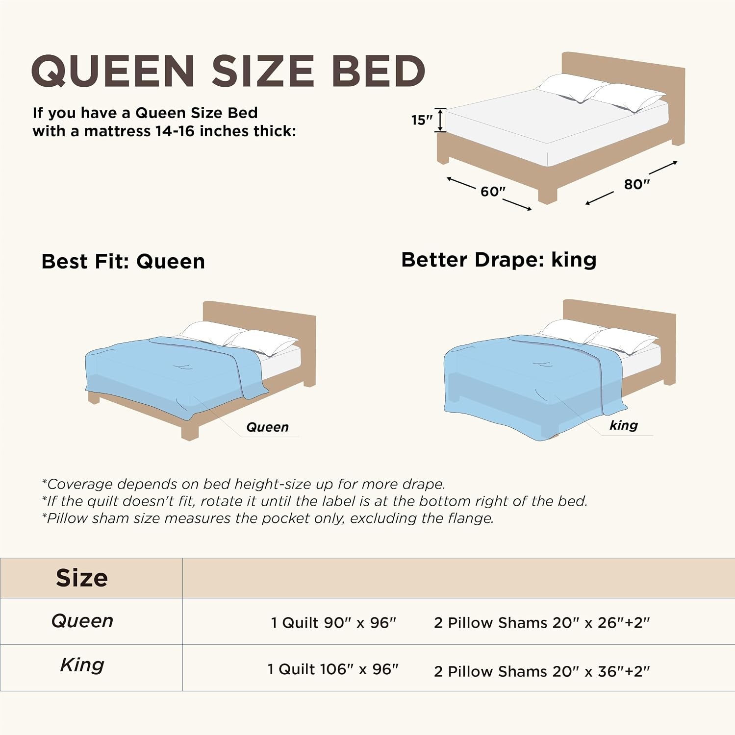 image:imageBedsure Quilts Queen Size Bedspread Thin Comforter Charcoal Coverlet AllSeason Bedding Soft Modern Clover Pattern StitchFree QuiltTech PetFriendly Machine Washable 90x96in 3 Pcs17 Bright White Leaf