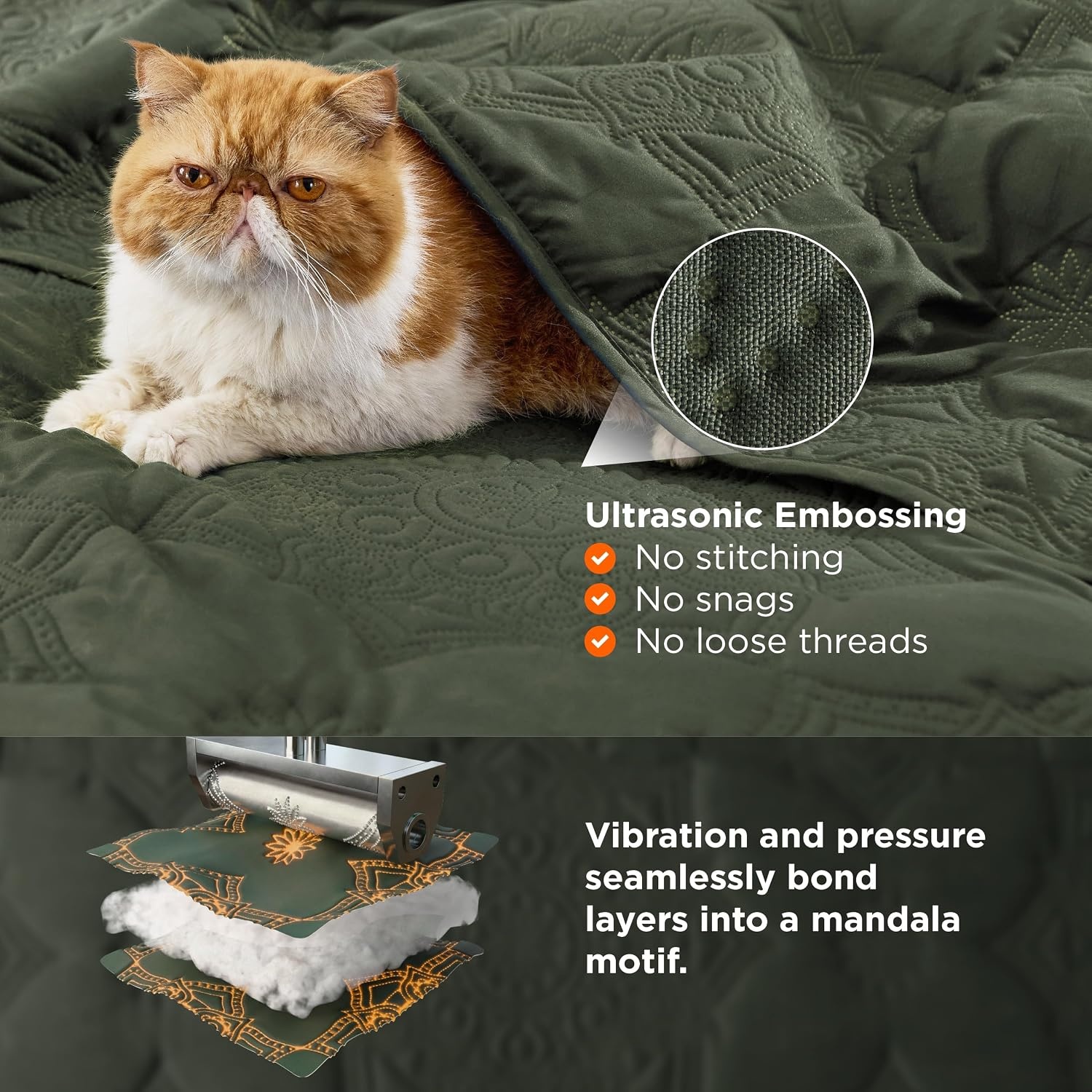 image:imageBedsure Quilts Queen Size Bedspread Thin Comforter Charcoal Coverlet AllSeason Bedding Soft Modern Clover Pattern StitchFree QuiltTech PetFriendly Machine Washable 90x96in 3 Pcs07 Olive Green Floral