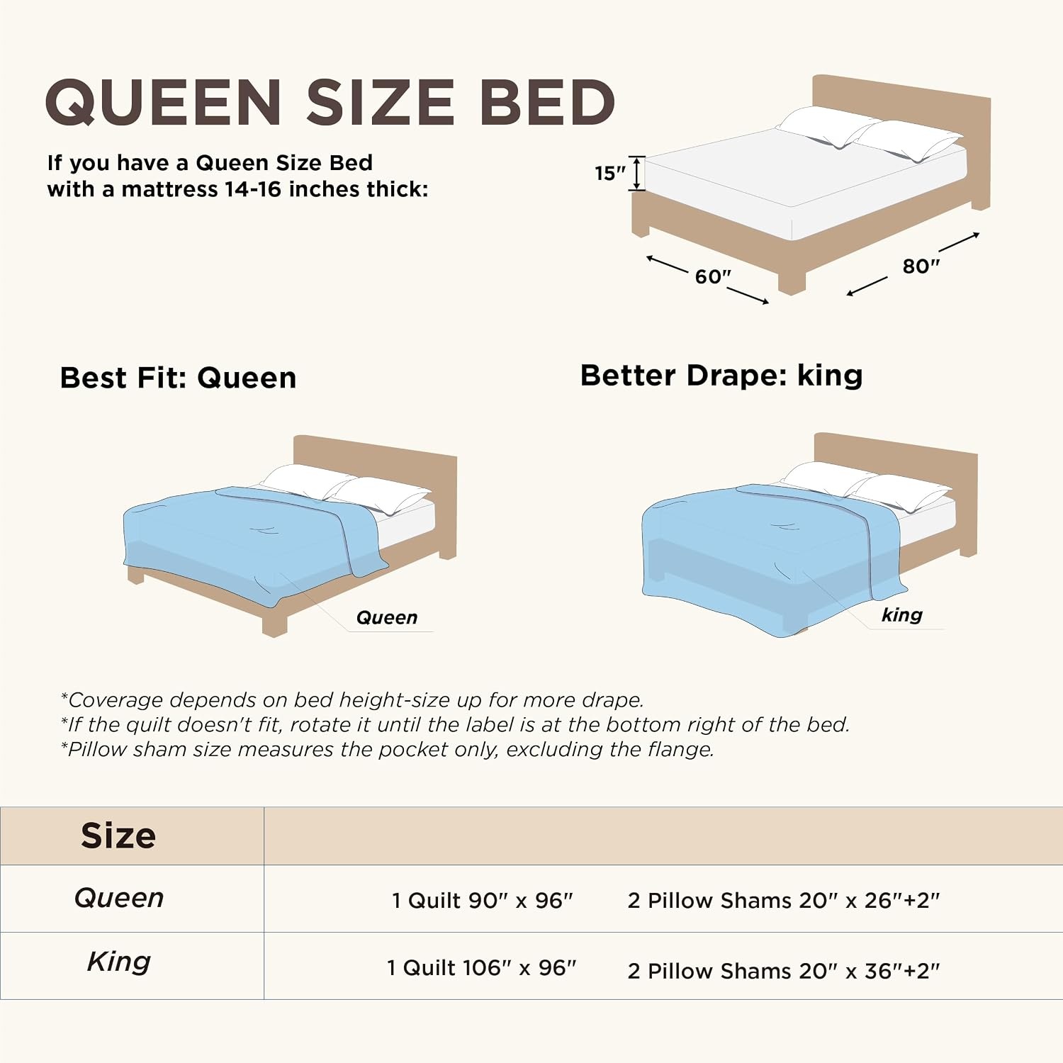 image:imageBedsure Quilts Queen Size Bedspread Thin Comforter Charcoal Coverlet AllSeason Bedding Soft Modern Clover Pattern StitchFree QuiltTech PetFriendly Machine Washable 90x96in 3 Pcs14 Cream Yellow Leaf