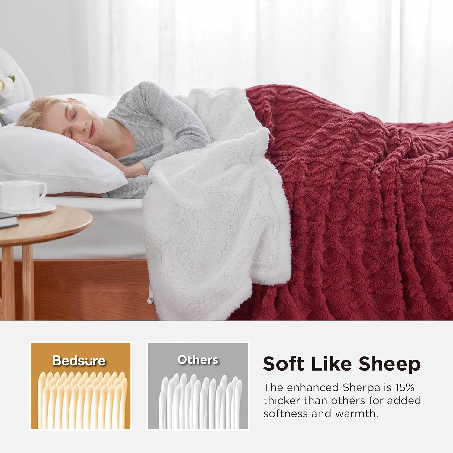 image:imageBedsure Sherpa Fleece Blanket Cable Jacquard Tufted Warm Orange Throw UltraSoft Cozy Comfort Stylish Home Decor for Fall Thick for Winter Ideal for Couch Sofa Gift for Women 50x60 Inches08 Red