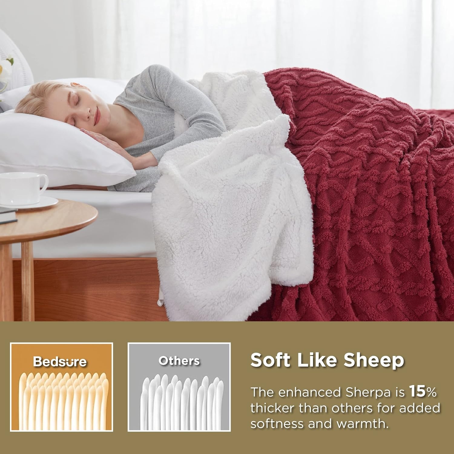 image:imageBedsure Sherpa Fleece Blanket Cable Jacquard Tufted Warm Orange Throw UltraSoft Cozy Comfort Stylish Home Decor for Fall Thick for Winter Ideal for Couch Sofa Gift for Women 50x60 Inches08 Red