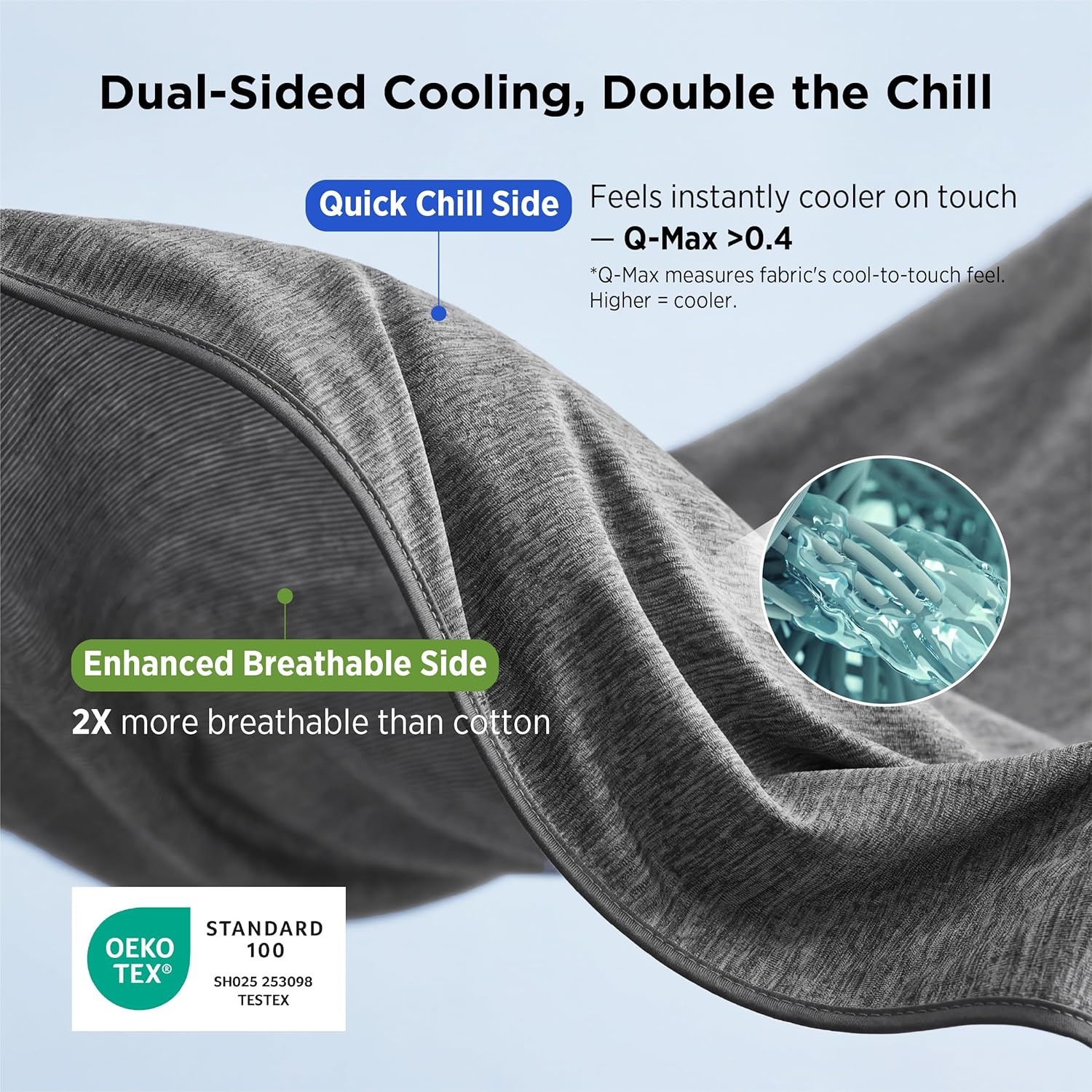 image:imageBedsure Silky Soft Cooling Blanket for Hot Sleepers Throw XL Dark Grey Summer Picnic Travel Outdoor Camping Couch Bed Sofa Chair Rayon Derived from Bamboo Cold Cool Ice Lightweight01 Dark Grey