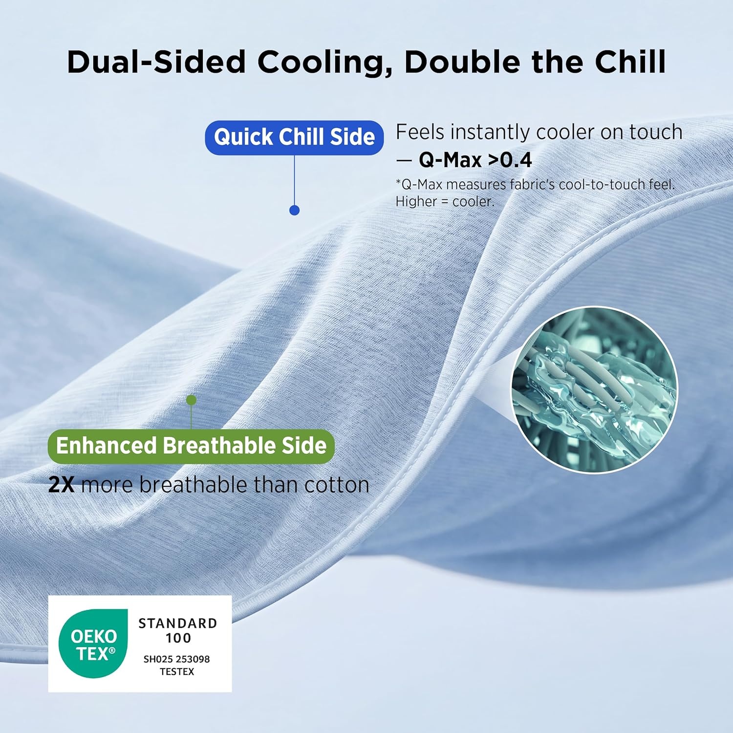 image:imageBedsure Silky Soft Cooling Blanket for Hot Sleepers Throw XL Dark Grey Summer Picnic Travel Outdoor Camping Couch Bed Sofa Chair Rayon Derived from Bamboo Cold Cool Ice Lightweight09 Light Blue