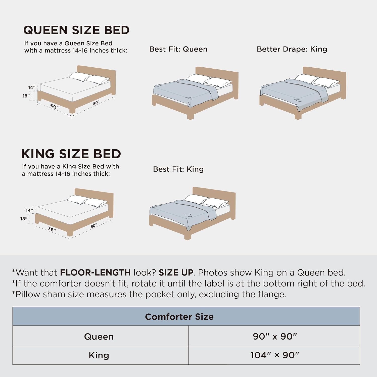 image:imageBedsure SleepEase Cooling Comforter King Size for Summer 3 Pieces White Seersucker Cooling Comforters for Hot Sleepers DoubleSided Cool Tech Bedding Set with 1 Breathable Comforter 2 Pillowcases01 Cloud White