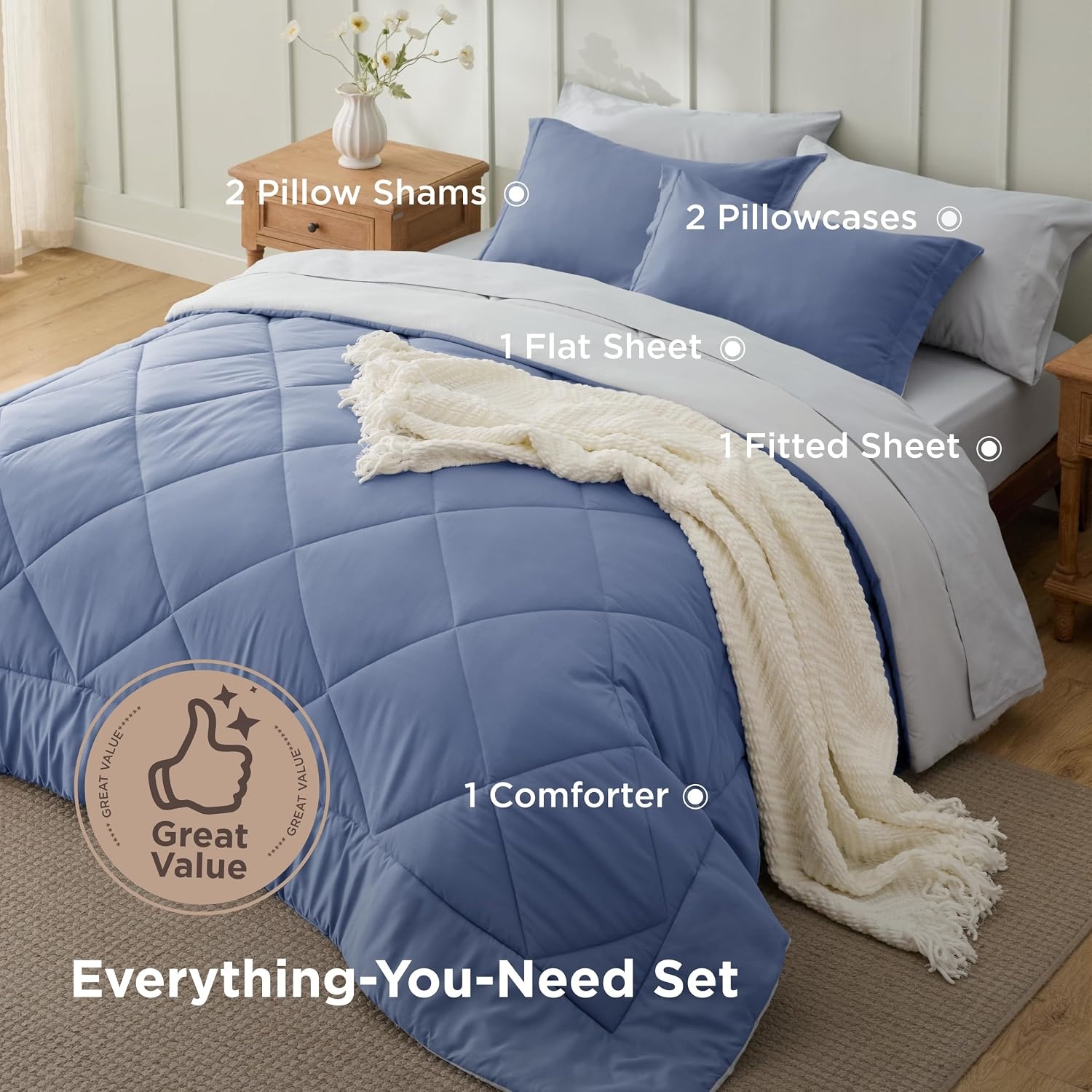 image:imageBedsure Twin XL Comforter 5 Pieces Reversible Blush Pink Bed in a Bag Twin XL Bedding Comforter Set College Dorm Essentials with 1 Flat Sheet 1 Fitted Sheet 1 Pillowcase and 1 Pillow Sham18 Infinity BlueLight Grey