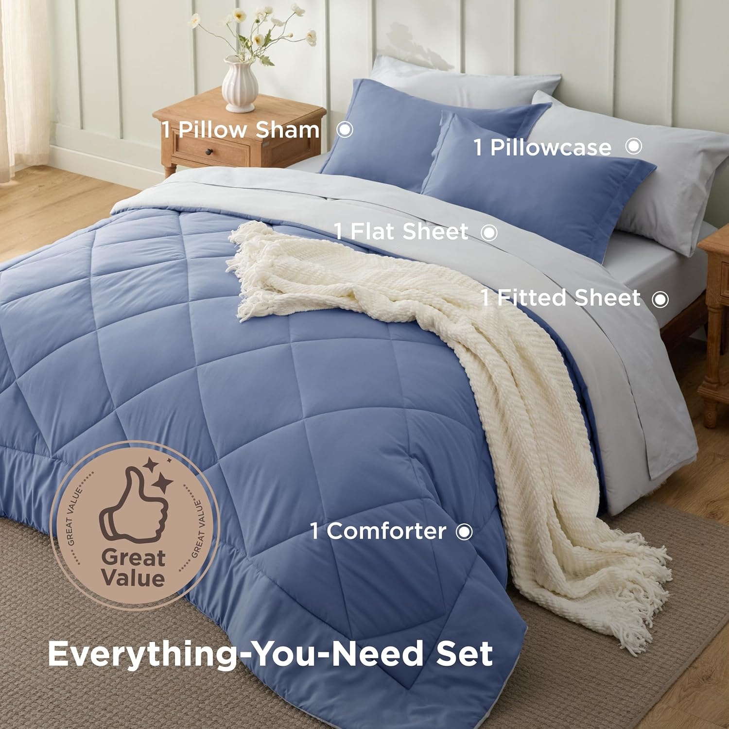 image:imageBedsure Twin XL Comforter 5 Pieces Reversible Blush Pink Bed in a Bag Twin XL Bedding Comforter Set College Dorm Essentials with 1 Flat Sheet 1 Fitted Sheet 1 Pillowcase and 1 Pillow Sham18 Infinity BlueLight Grey