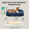 Bedsure 360°Oval Bolster Orthopedic Dog Bed Medium Size Dog,30″ Blue | Egg-Crate Foam for Senior Dogs, Big Comfort Pet Sofa Couch with Ultra-Soft Fleece Waterproof Washable Cover(Navy Blue)
