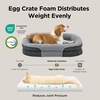 Bedsure 360°Oval Bolster Orthopedic Dog Bed Medium Size Dog,30″ Blue | Egg-Crate Foam for Senior Dogs, Big Comfort Pet Sofa Couch with Ultra-Soft Fleece Waterproof Washable Cover(Charcoal)