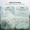 Bedsure Cooling Cotton Waffle Full Size Blanket – Lightweight Breathable Blanket of Rayon Derived from Bamboo for Hot Sleepers, Luxury Throws for Bed, Couch and Sofa, Ivory, 80×90 Inches(Ivory)