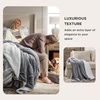 Bedsure GentleSoft Sherpa Fleece Throw Blanket for Couch, Non-Heated, Thick & Warm Cozy Comfort Blanket for Winter Fall, Soft Fuzzy Plush Throw Gifts for Women and Men, Grey, 50×60 Inches(Grey)