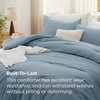 Bedsure Queen Comforter Set, Dark Gray Soft Prewashed Bedding for All Seasons, 3 Pieces GentleSoft™ Bed Set, 1 Lightweight Comforter (90″x90″) and 2 Pillowcases (20″x26″)(07 – Dusty Blue)