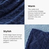 Bedsure Sherpa Fleece Blanket, Cable Jacquard Tufted, Warm, Orange, Throw | Ultra-Soft, Cozy, Comfort, Stylish Home Decor for Fall, Thick for Winter, Ideal for Couch, Sofa, Gift for Women, 50×60 Inches(05 – Navy)
