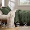 Bedsure Textured Duvet Cover King Size, Soft & Breathable Comforter Cover for All Season, 3 Pieces Wrinkle-Resistant Zipper Bedding with 8 Corner Ties, Olive Green(00 – Olive Green (No Comforter))