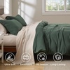 Bedsure Textured Duvet Cover King Size, Soft & Breathable Comforter Cover for All Season, 3 Pieces Wrinkle-Resistant Zipper Bedding with 8 Corner Ties, Olive Green(02 – Forest Green (No Comforter))