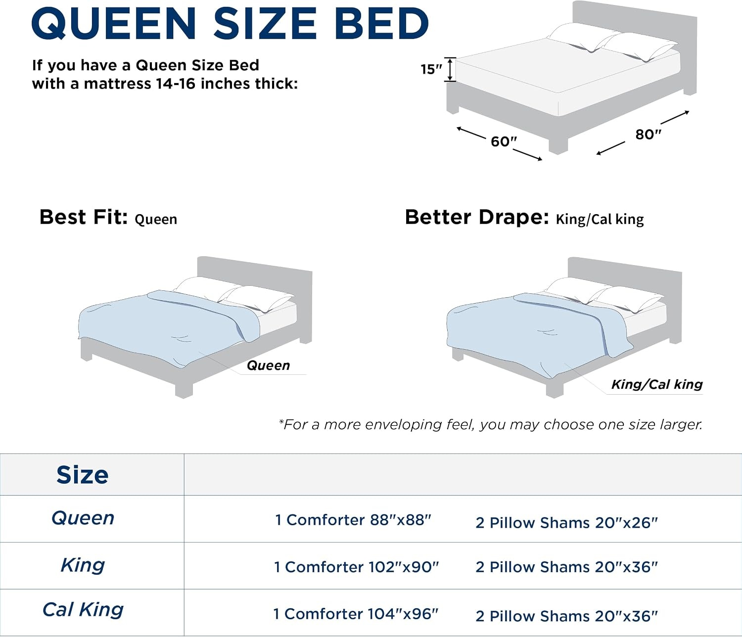 image:imageBedsure Grey Queen Comforter Set Soft Cationic Dyed Bedding Set 3 Pcs Breathable Comfortable for All Season SkinFriendly Melange Home Decor Gift Bed Set Cozy for Bedroom OEKO Modern05 Infinity Blue Melange