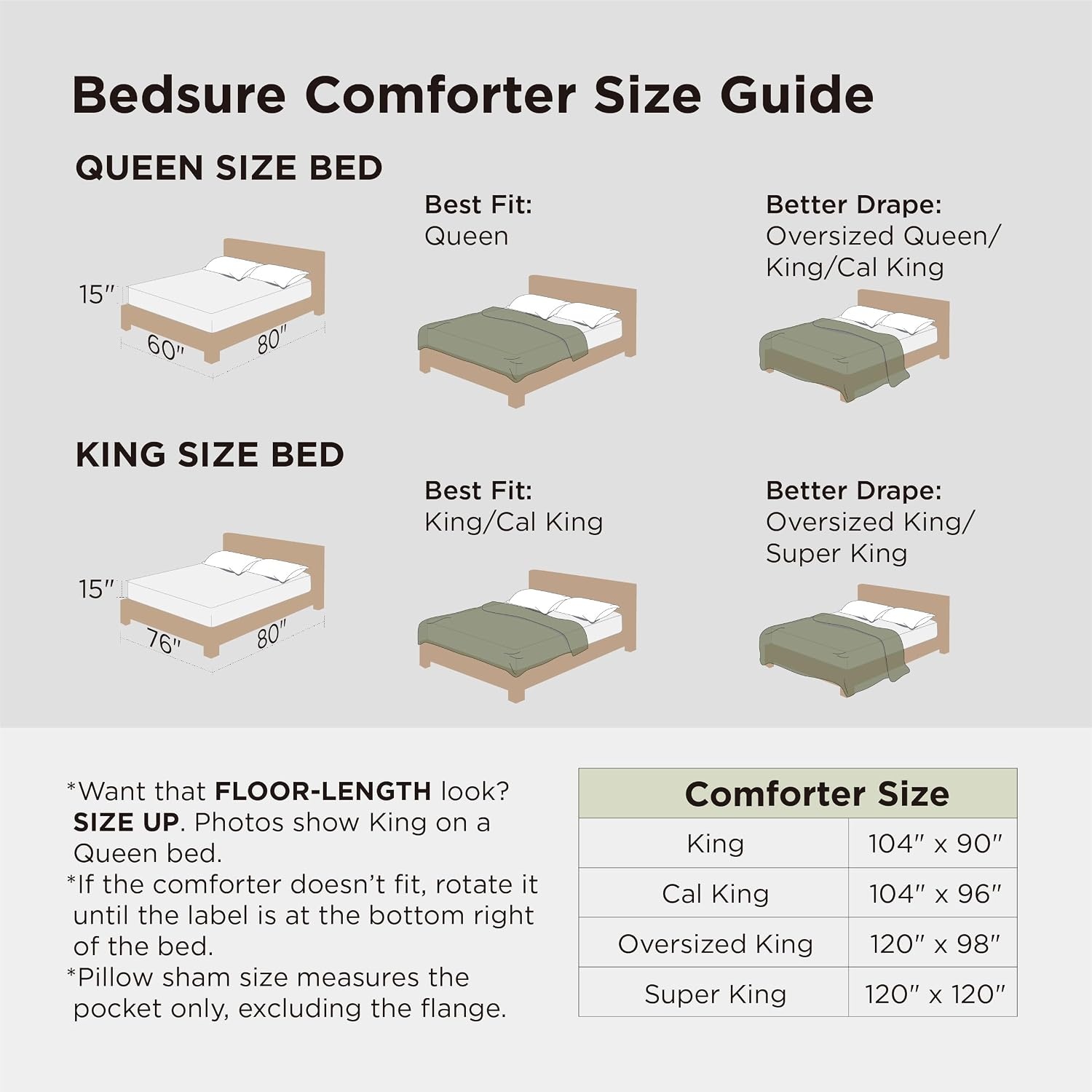 image:imageBedsure Grey Queen Comforter Set Soft Cationic Dyed Bedding Set 3 Pcs Breathable Comfortable for All Season SkinFriendly Melange Home Decor Gift Bed Set Cozy for Bedroom OEKO Modern08 Orange Melange
