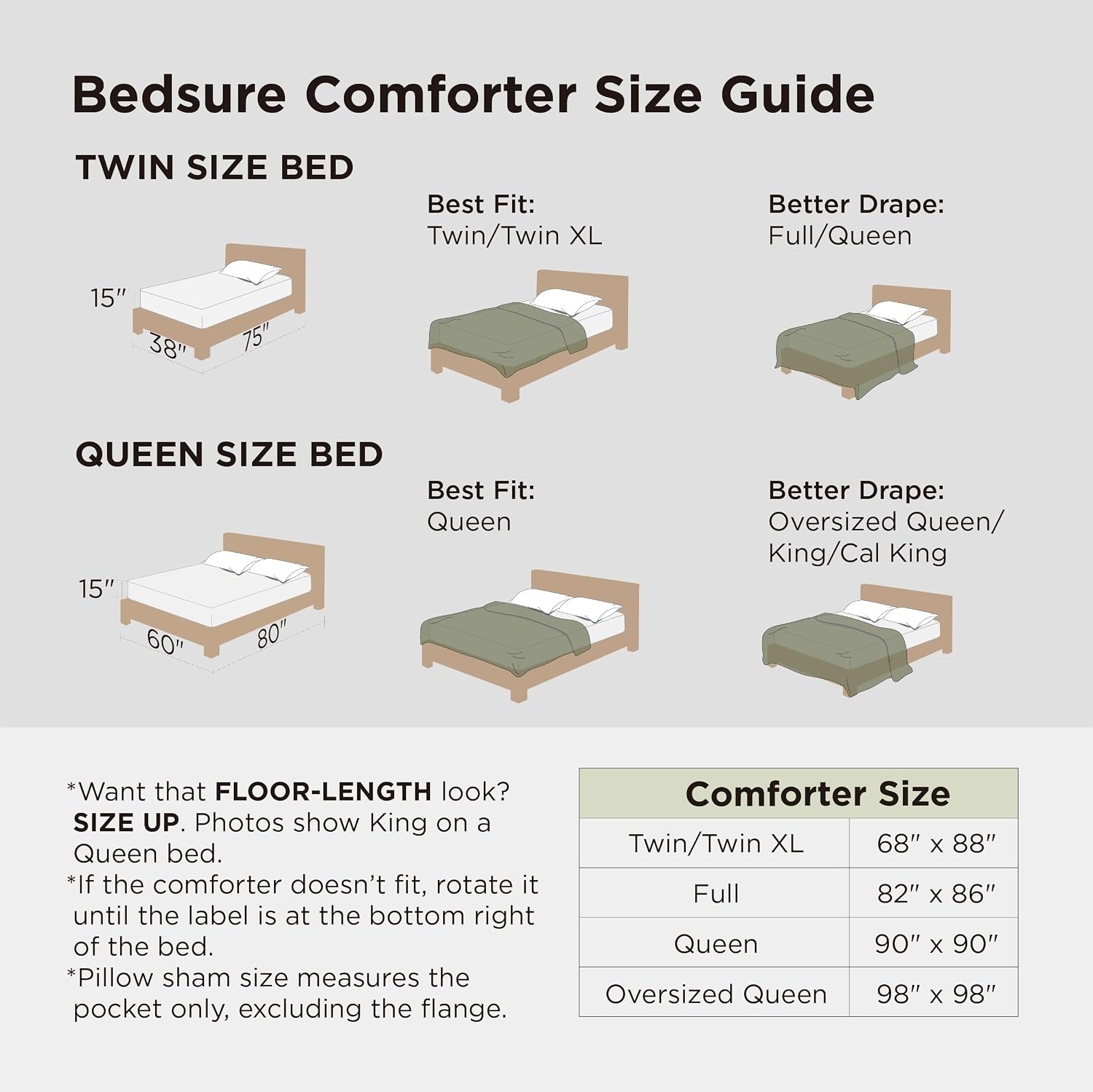 image:imageBedsure Grey Queen Comforter Set Soft Cationic Dyed Bedding Set 3 Pcs Breathable Comfortable for All Season SkinFriendly Melange Home Decor Gift Bed Set Cozy for Bedroom OEKO Modern08 Orange Melange