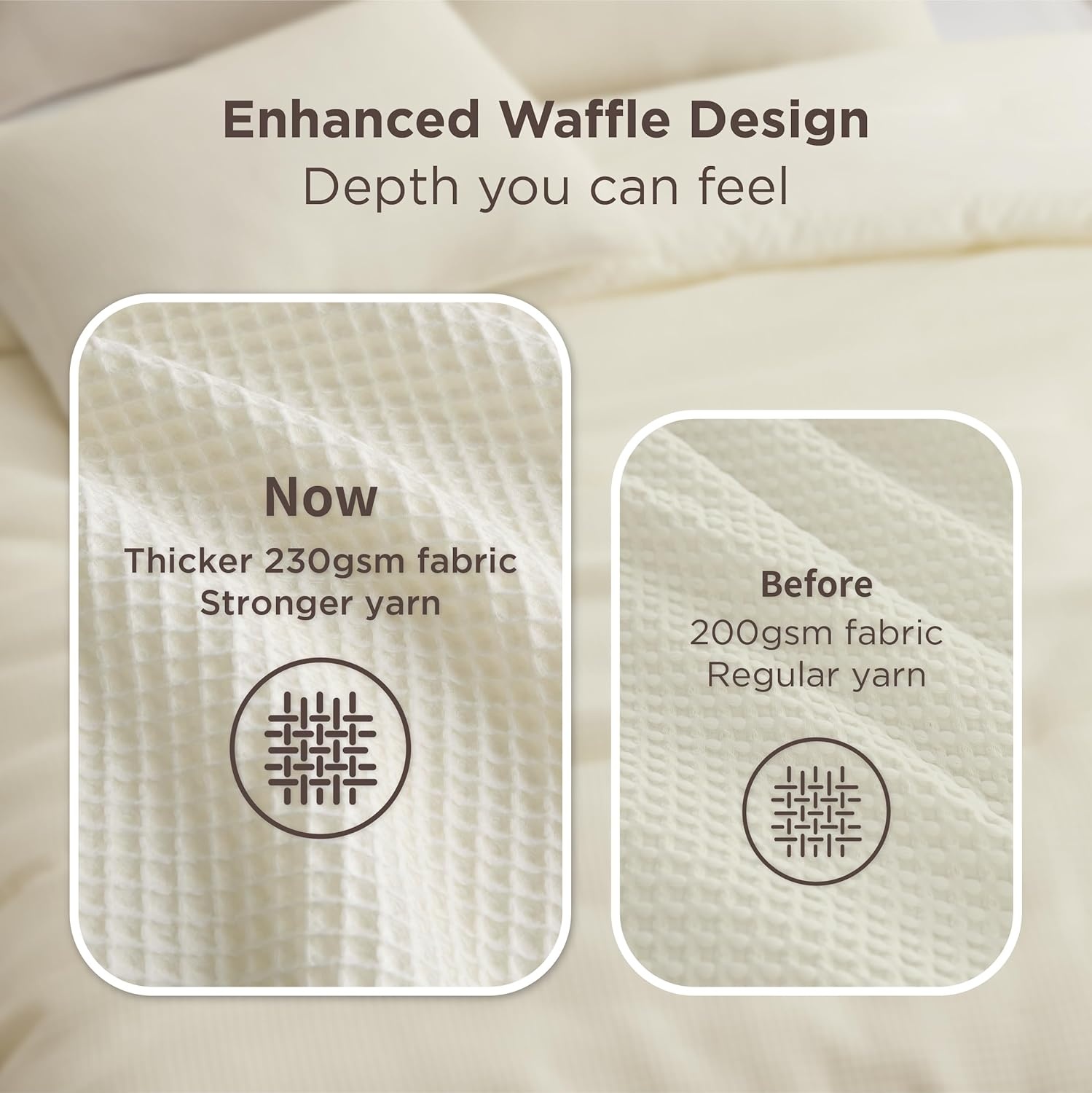 image:imageBedsure Oliver Green Queen Bedding Comforter Set Waffle Breathable Bedding Set All Season Comforter with 3 Pieces 1 Waffle Weave Comforter 90x90 and 2 Pillowcases 20x26Ivory
