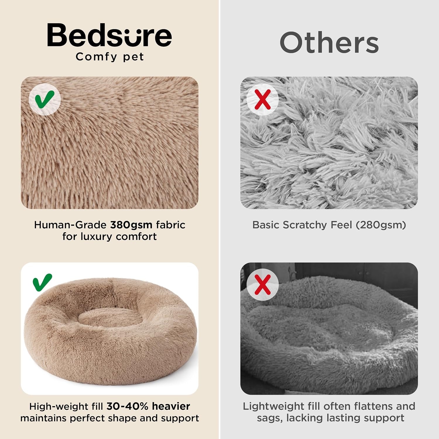 image:imageBedsure Human Dog Bed for Adult Plush Giant Calming Nest Bed Orthopedic 71 Human Size Dog Bed Washable with Storage Pocket Supportive Bolster Egg Foam NonSlip Bottom Fluffy Faux Fur BrownCamel