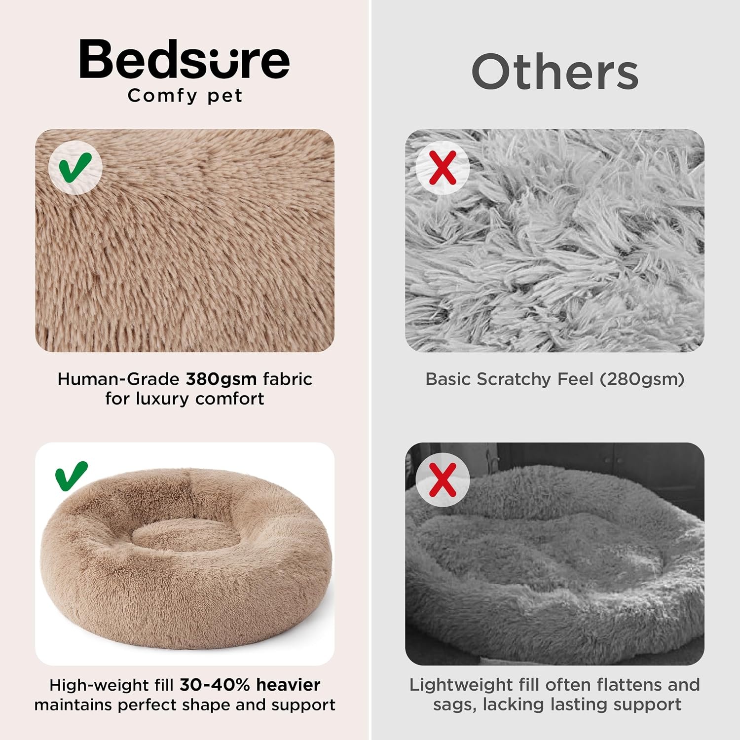 image:imageBedsure Human Dog Bed for Adult Plush Giant Calming Nest Bed Orthopedic 71 Human Size Dog Bed Washable with Storage Pocket Supportive Bolster Egg Foam NonSlip Bottom Fluffy Faux Fur BrownCream