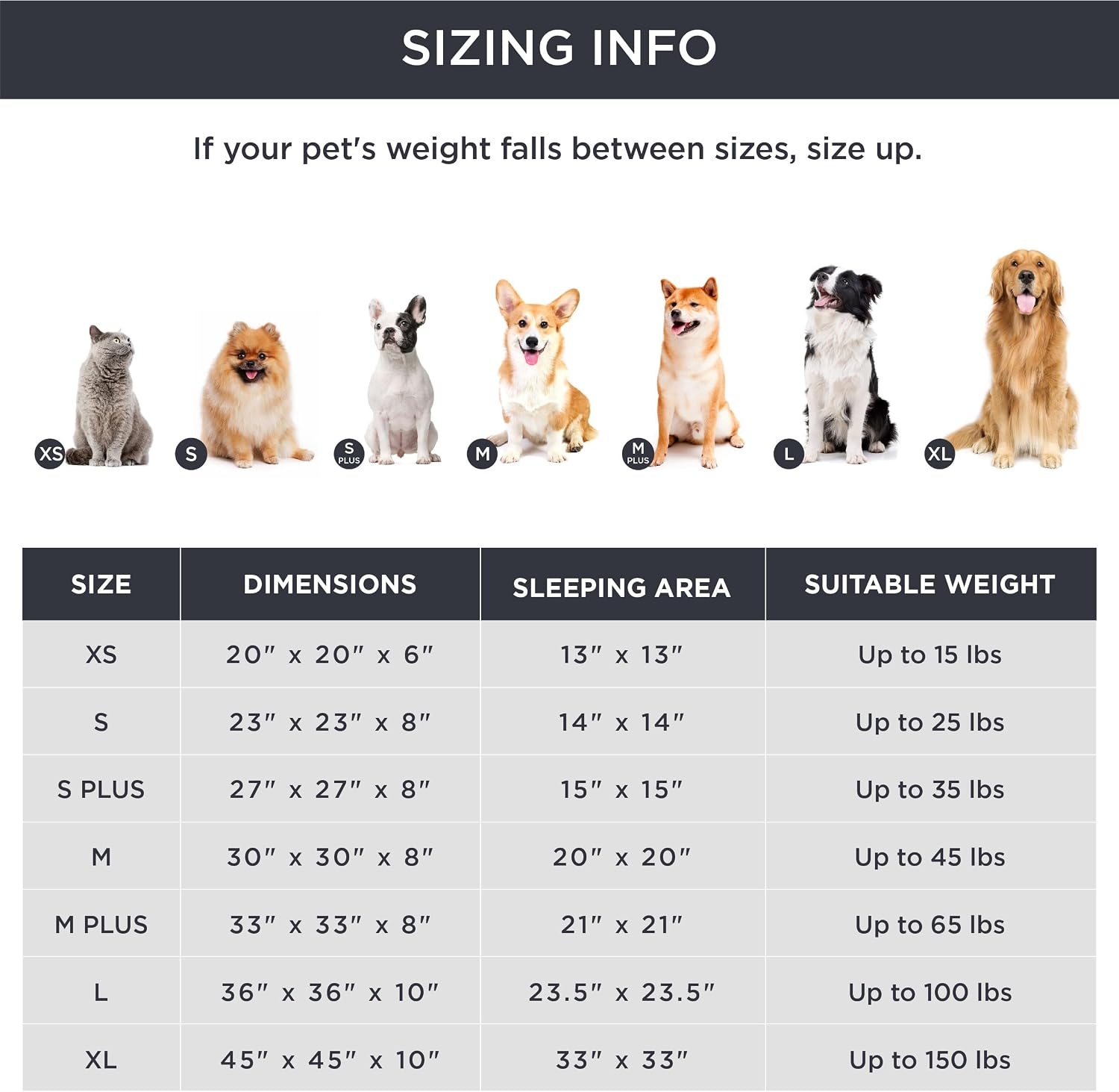 image:imageBedsure Human Dog Bed for Adult Plush Giant Calming Nest Bed Orthopedic 71 Human Size Dog Bed Washable with Storage Pocket Supportive Bolster Egg Foam NonSlip Bottom Fluffy Faux Fur BrownBlack