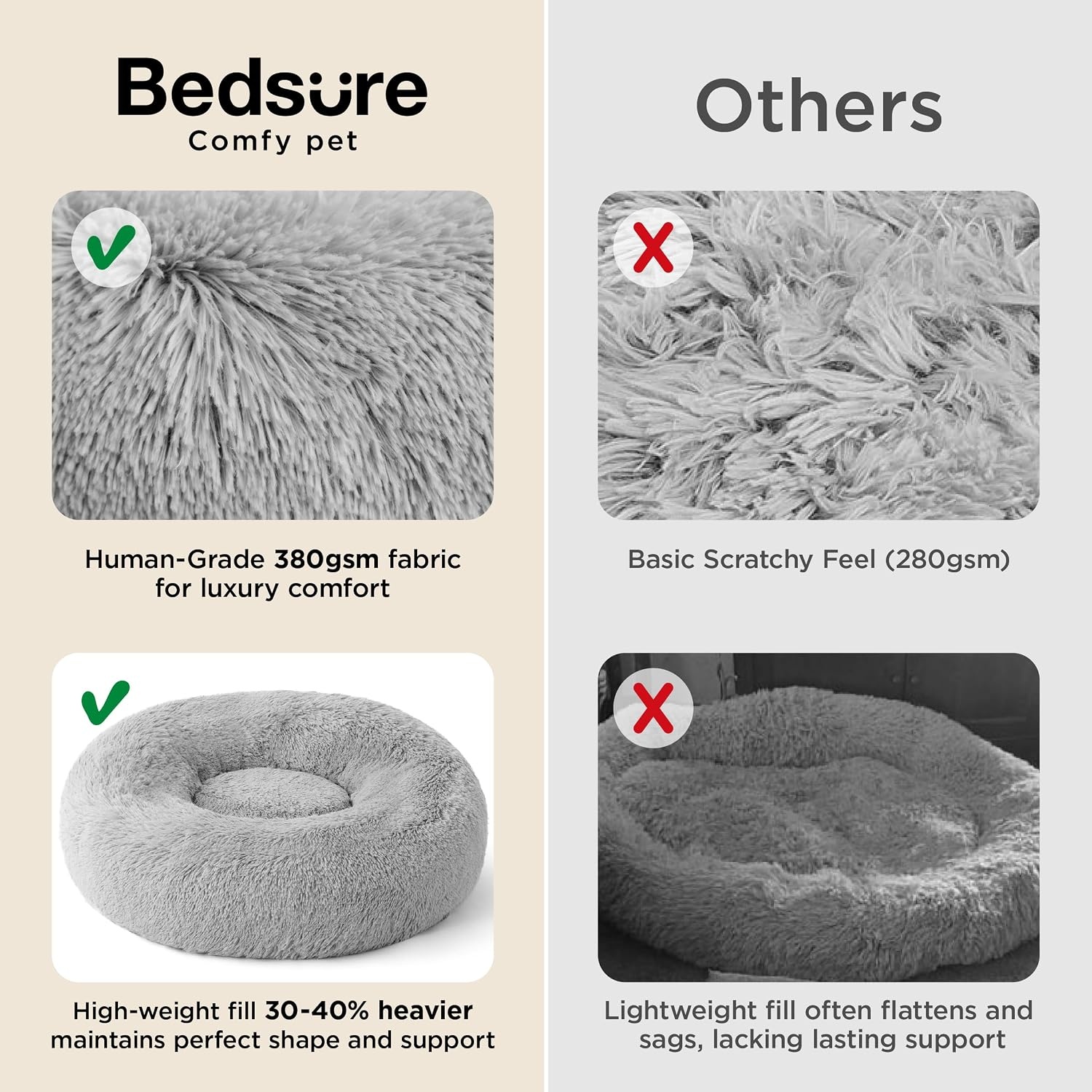 image:imageBedsure Human Dog Bed for Adult Plush Giant Calming Nest Bed Orthopedic 71 Human Size Dog Bed Washable with Storage Pocket Supportive Bolster Egg Foam NonSlip Bottom Fluffy Faux Fur BrownPale Grey