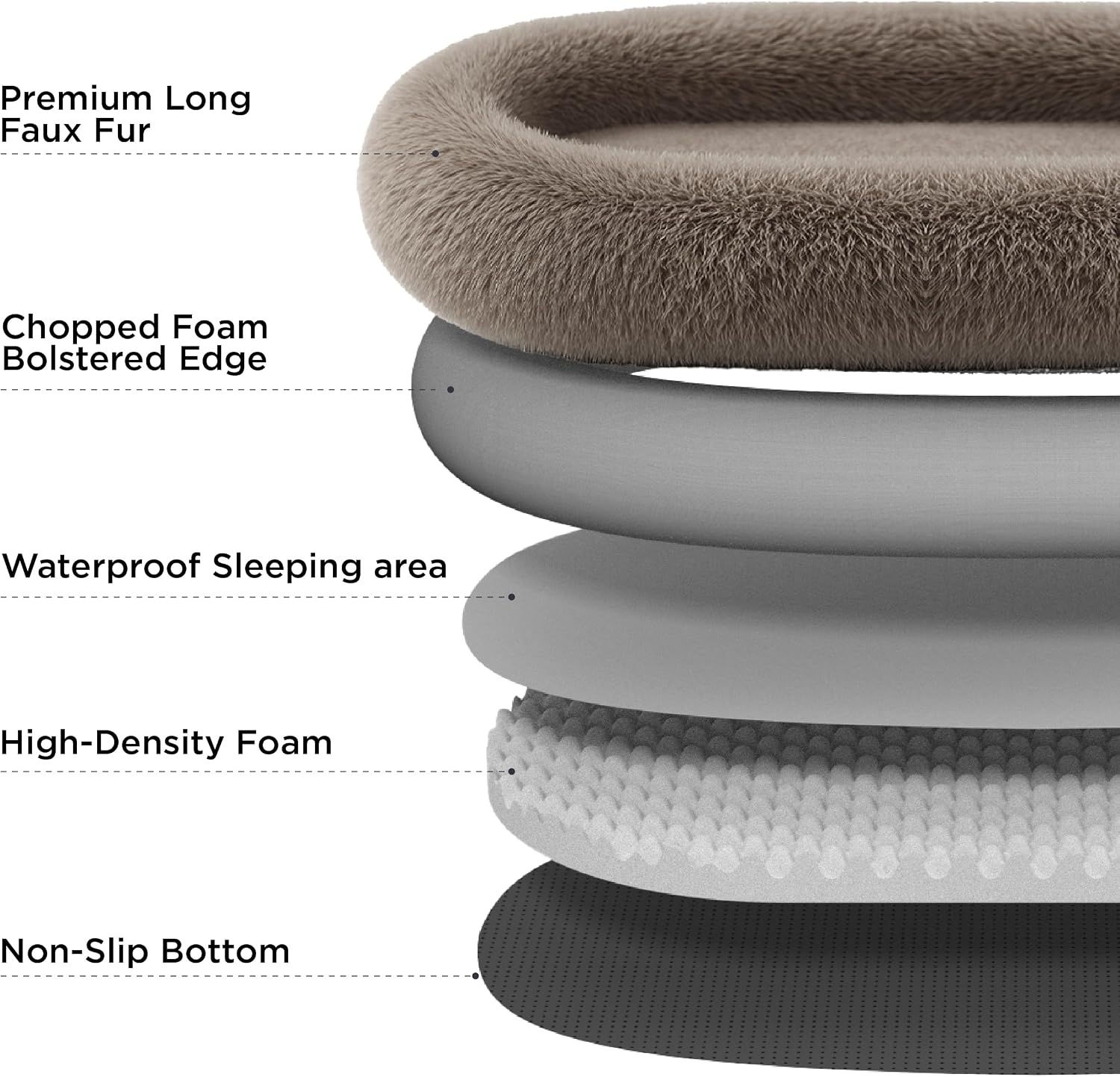 image:imageBedsure Human Dog Bed for Adult Plush Giant Calming Nest Bed Orthopedic 71 Human Size Dog Bed Washable with Storage Pocket Supportive Bolster Egg Foam NonSlip Bottom Fluffy Faux Fur BrownCamel