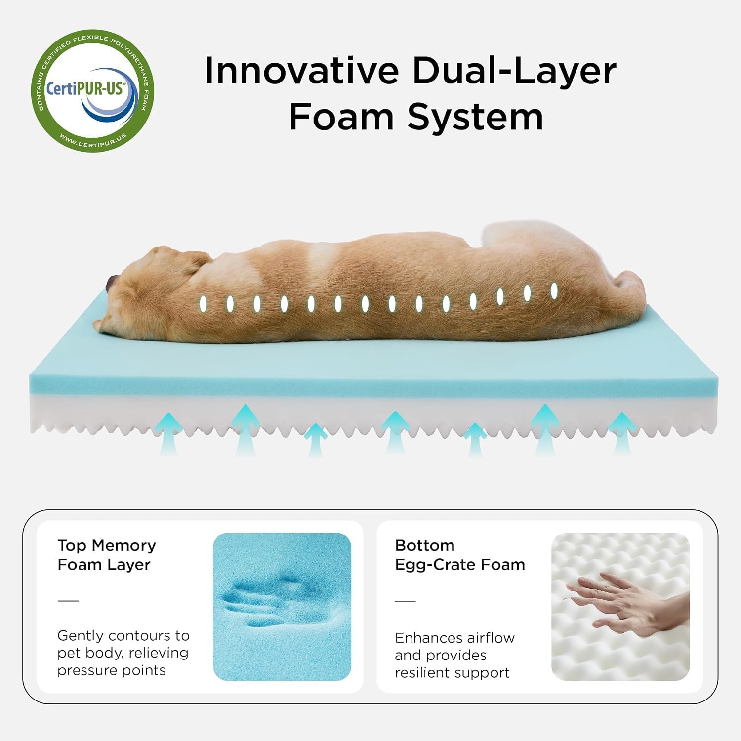 image:imageBedsure Memory Foam Dog Beds Large Sized Dog Orthopedic Crate Pads 35x22 Duallayer Foam Mat for Optimal SupportComfy Plush Flannel Fleece Pet Pillow Removable Washable Cover Nonslip BottomGreyKhaki