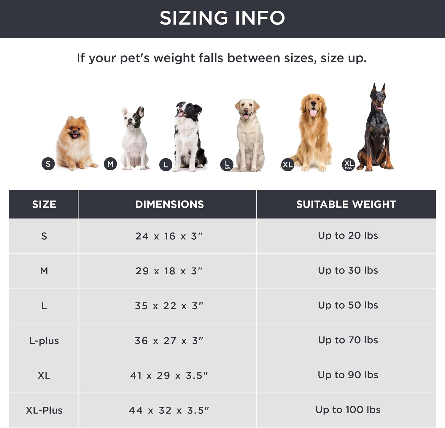 image:imageBedsure Memory Foam XL Dog Bed Orthopedic Crate Pads 41x29 Duallayer Foam Mat for Optimal SupportComfy Plush Flannel Fleece Pet Pillow Removable Washable Cover Nonslip BottomGreyGrey